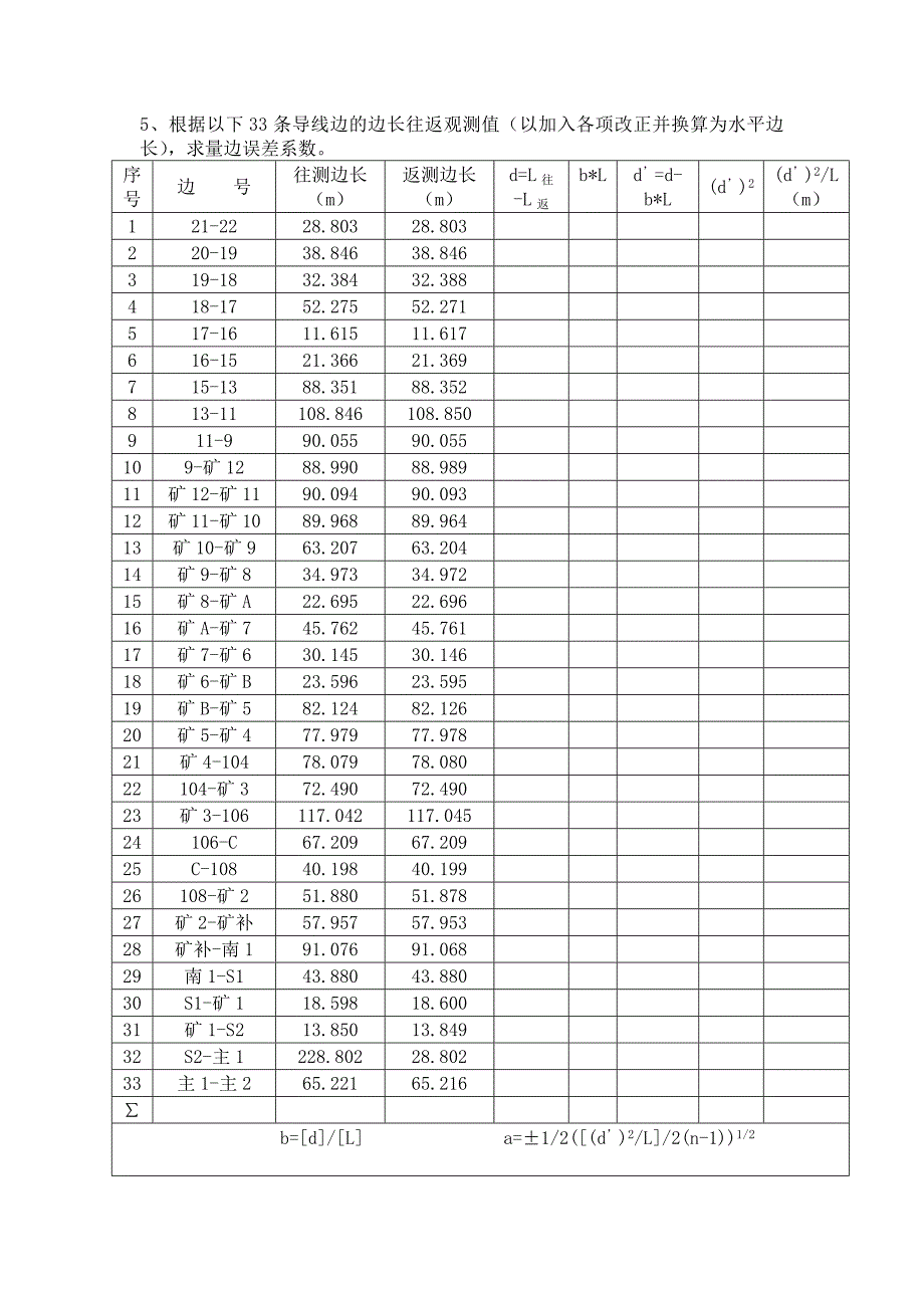 导线精度分析.doc_第3页