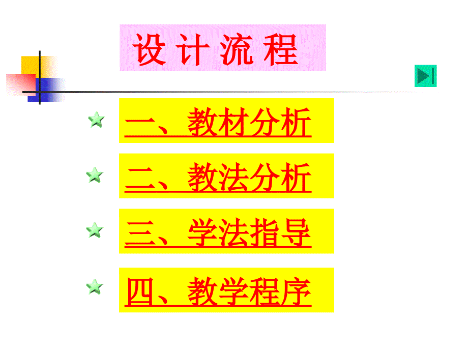 信息的智能化加工.ppt_第2页