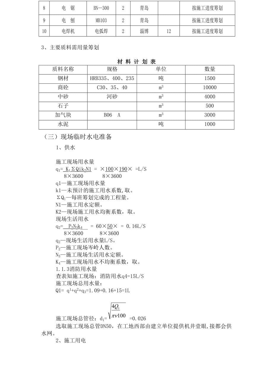 剪力墙结构高层住宅楼施工组织设计概述_第5页