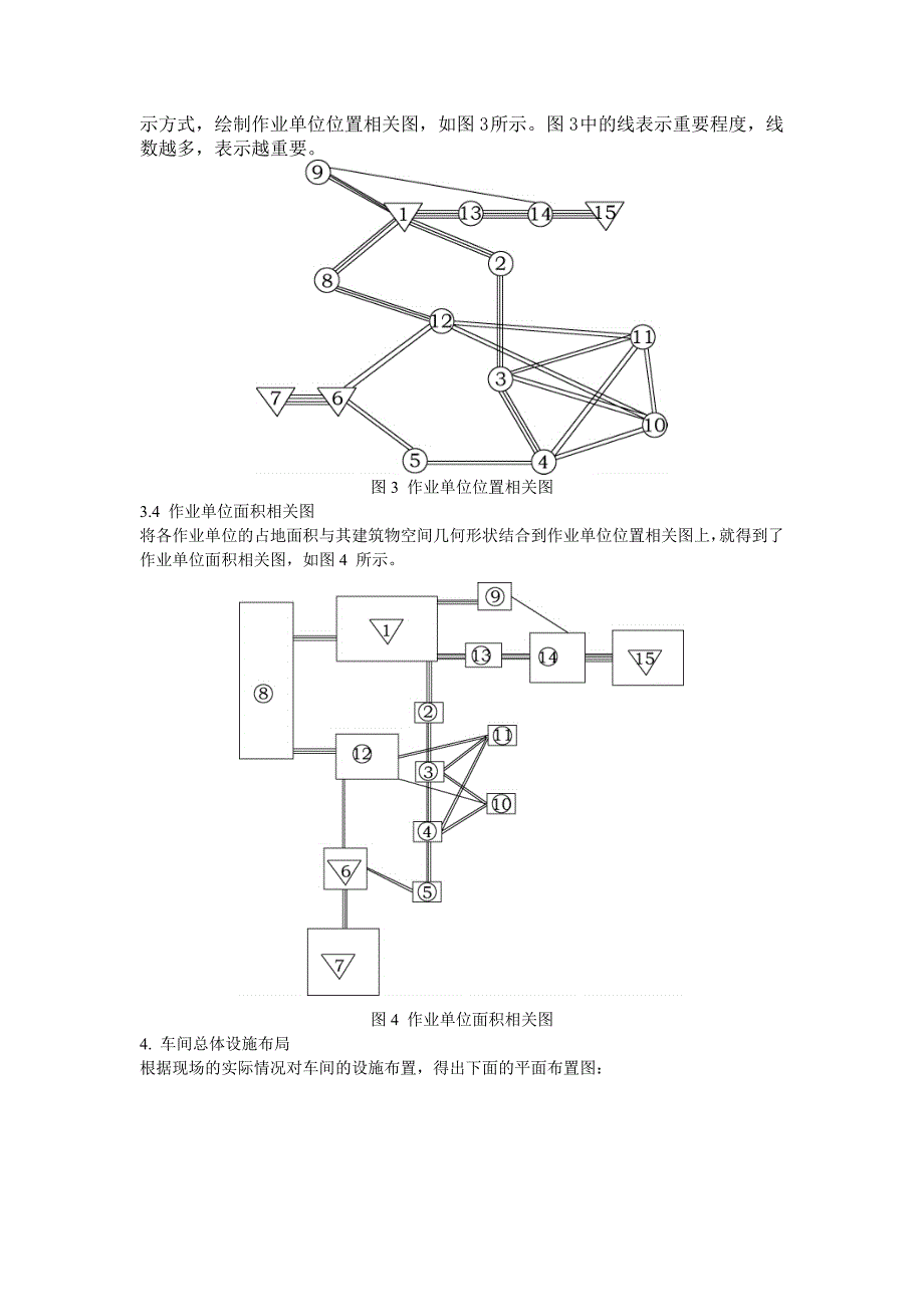 某公司生产车间物流设施规划布局.doc_第4页