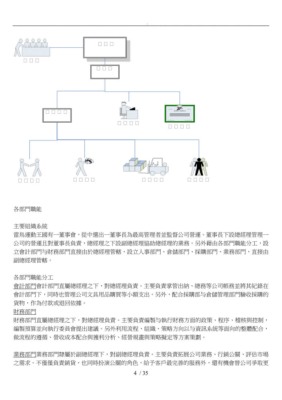 某运动公司人事薪资作业流程与系统操作过程_第4页