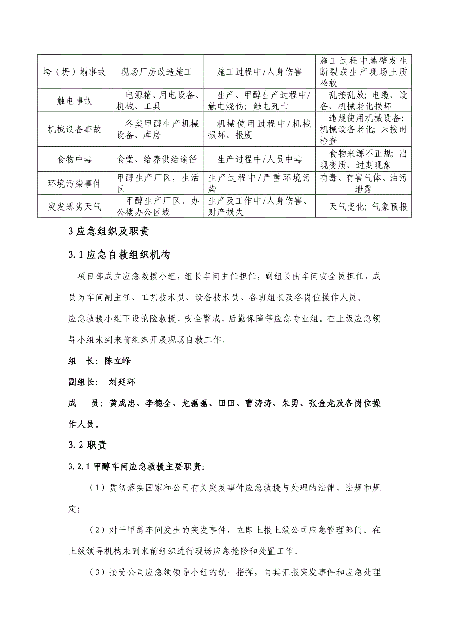 甲醇车间现场应急处置方案_第2页