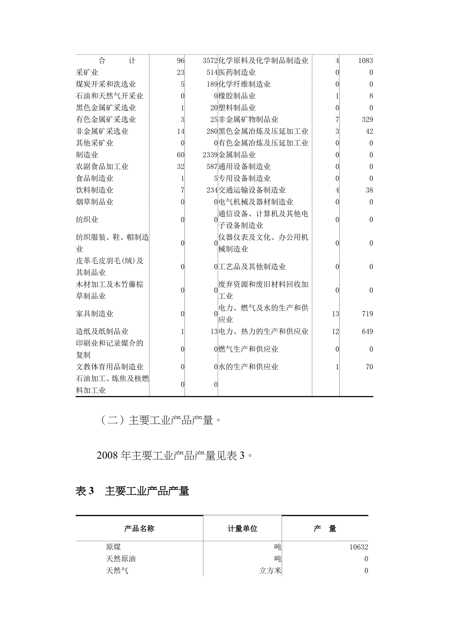 第二次全国经济普查主要数据公报第二号_第3页