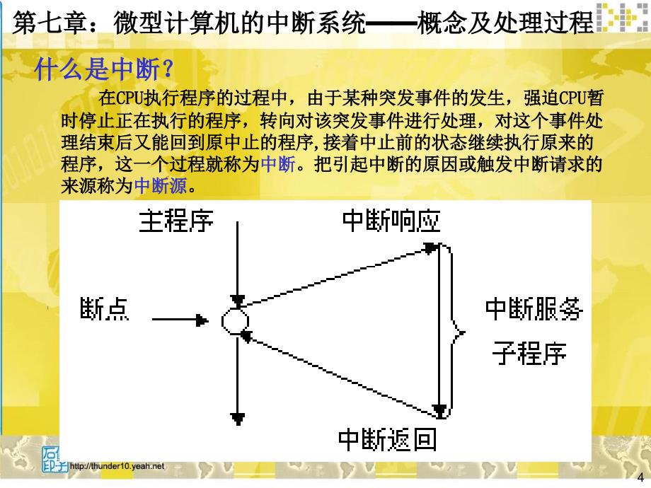 微型计算机原理及其应用_第4页