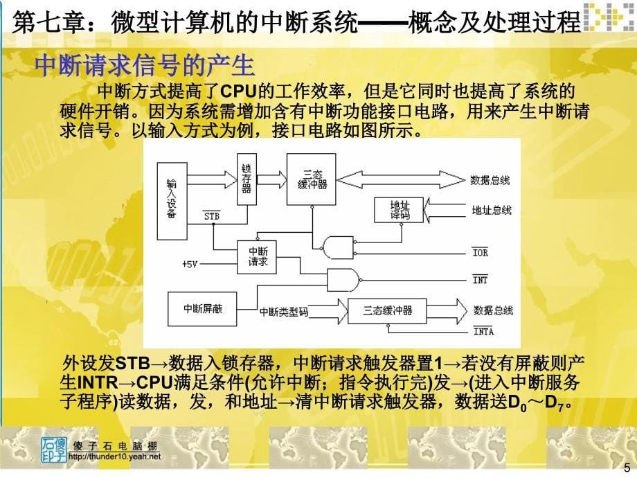 微型计算机原理及其应用_第5页