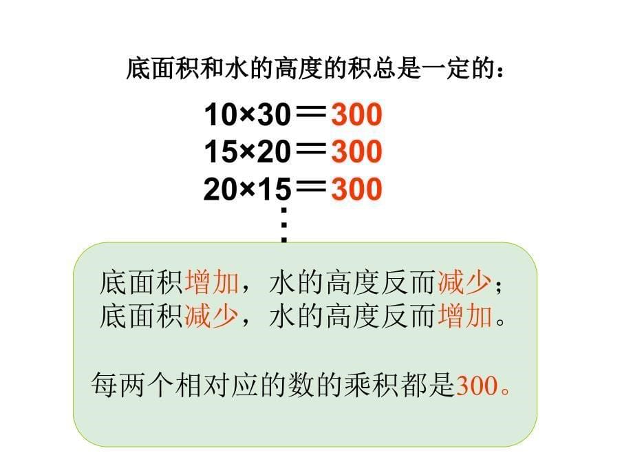 《反比例的量》课件_第5页