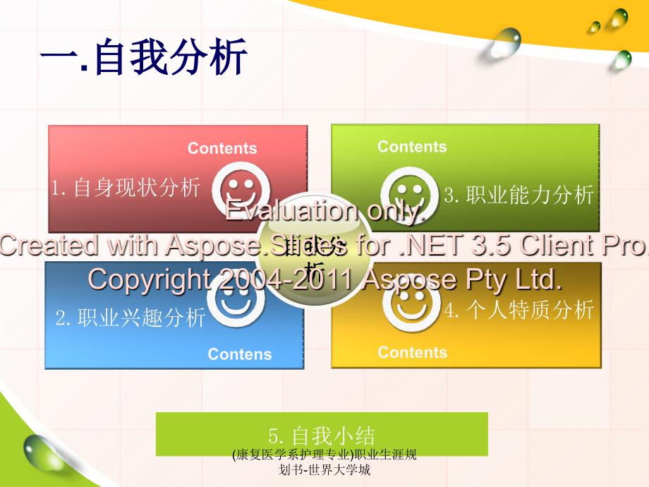 康复医学系护理专业职业生涯规划书世界大学城课件_第4页