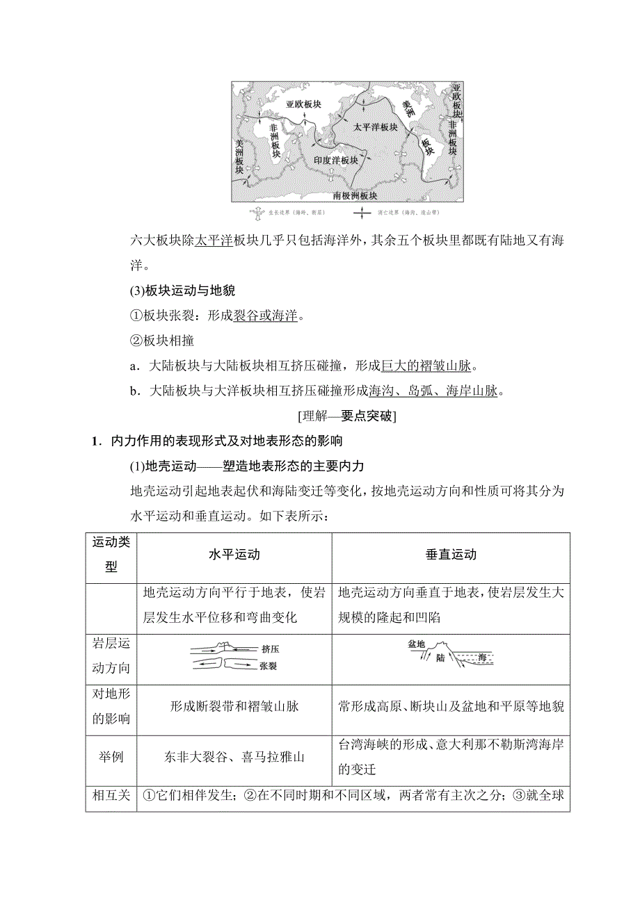 【精品】高考地理一轮复习中图版文档：第2章 第6节　内力作用与地貌 Word版含答案_第3页