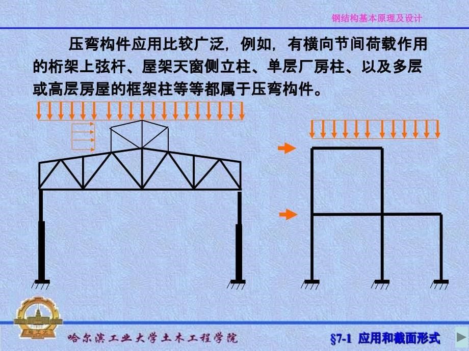 钢结构基本原理及设计 拉弯压弯构件_第5页