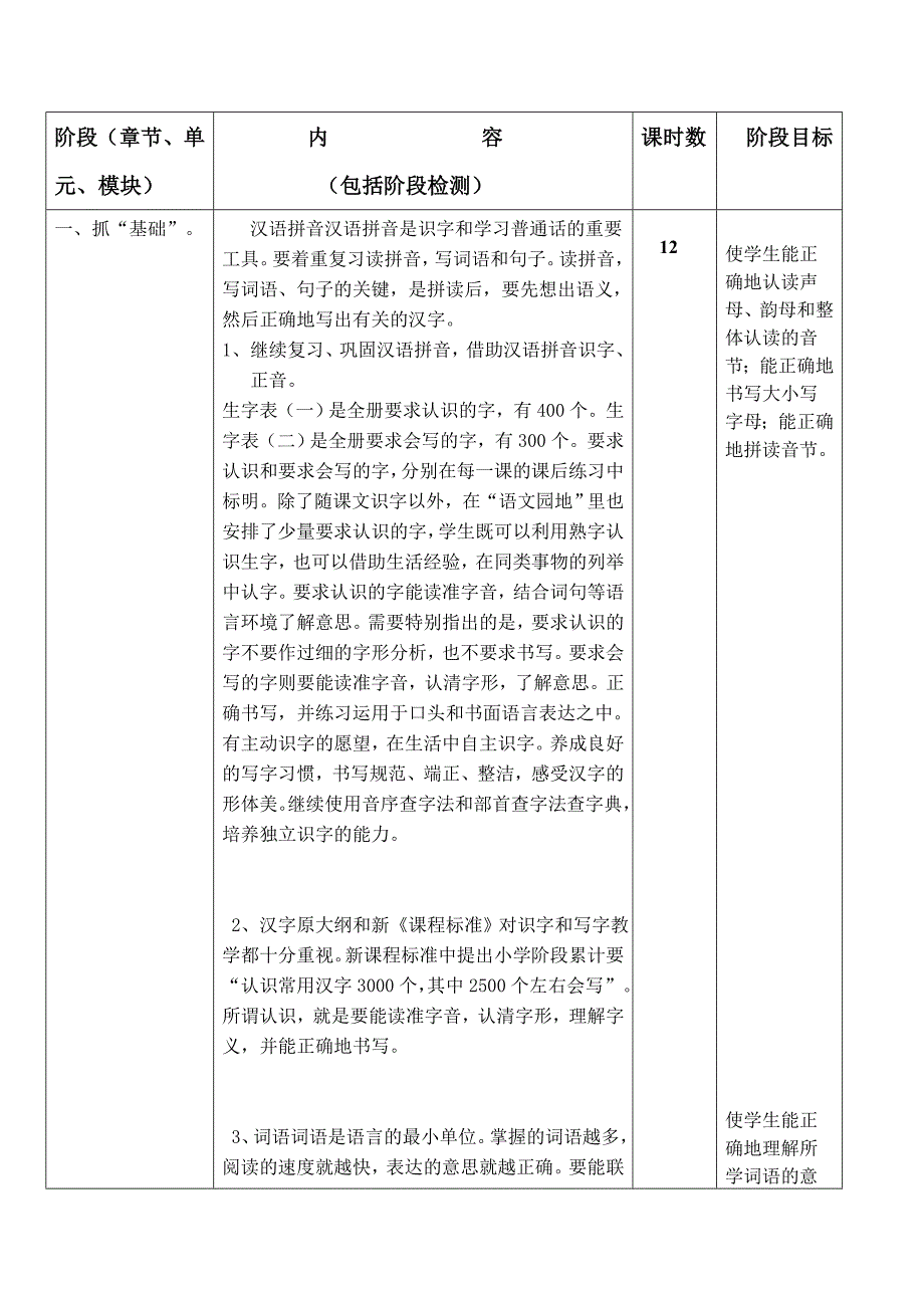 小学一年级辅导方案_第2页