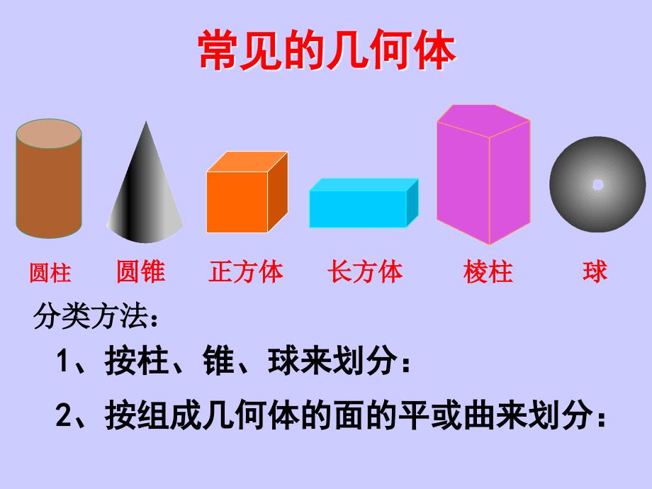 数学：1.2展开与折叠课件(北师大版七年级上)_第1页