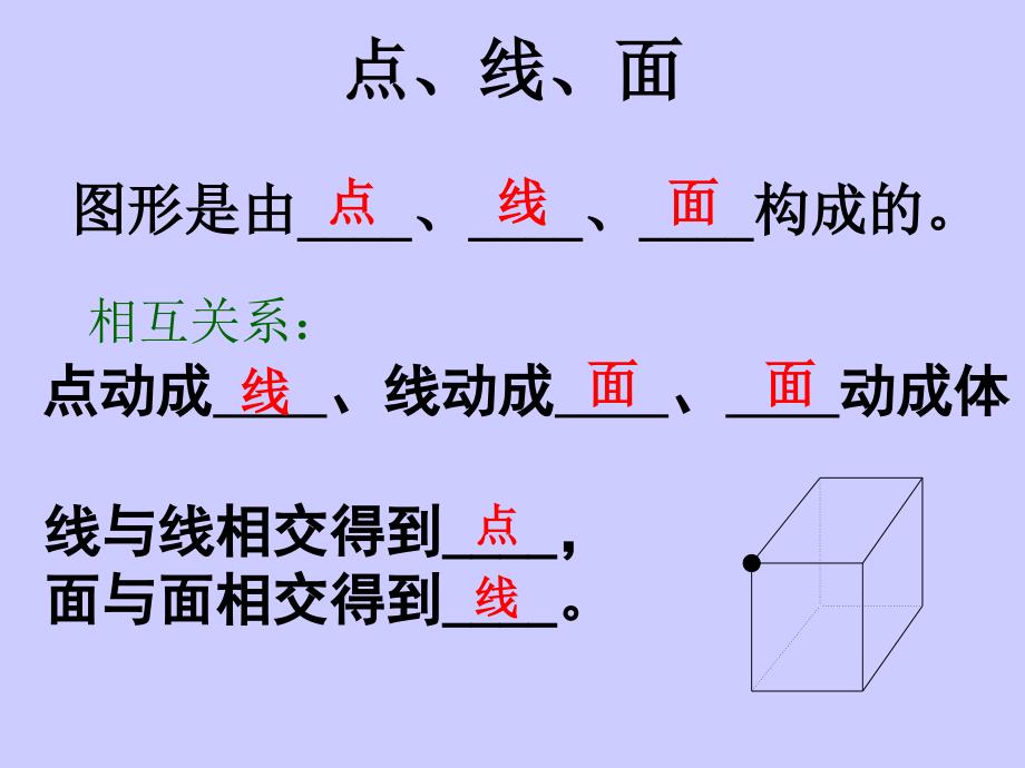 数学：1.2展开与折叠课件(北师大版七年级上)_第2页