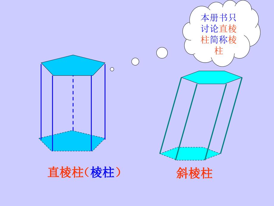 数学：1.2展开与折叠课件(北师大版七年级上)_第3页