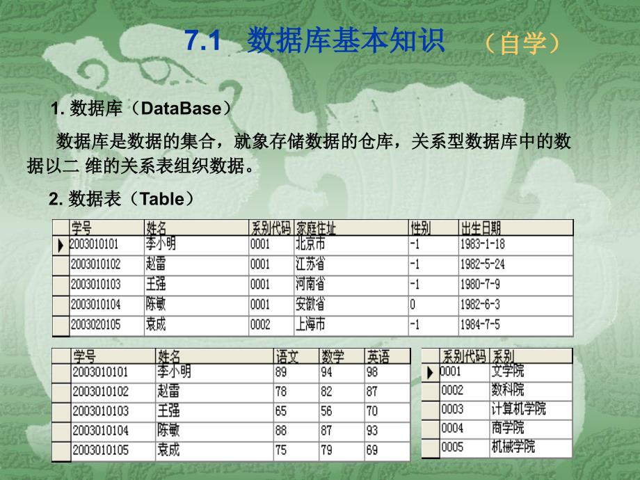 第07章数据库基本知识_第1页