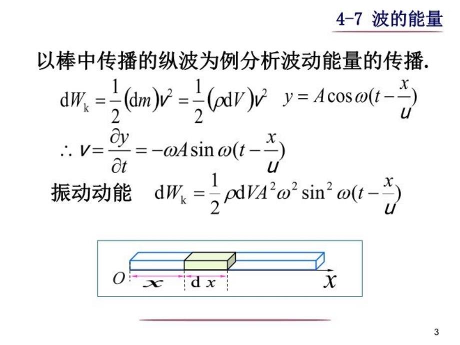 最新大学物理波动学2ppt课件_第3页