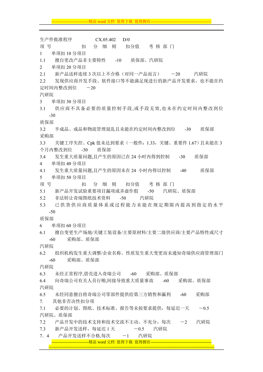 供应商业绩考核管理规定.doc_第3页