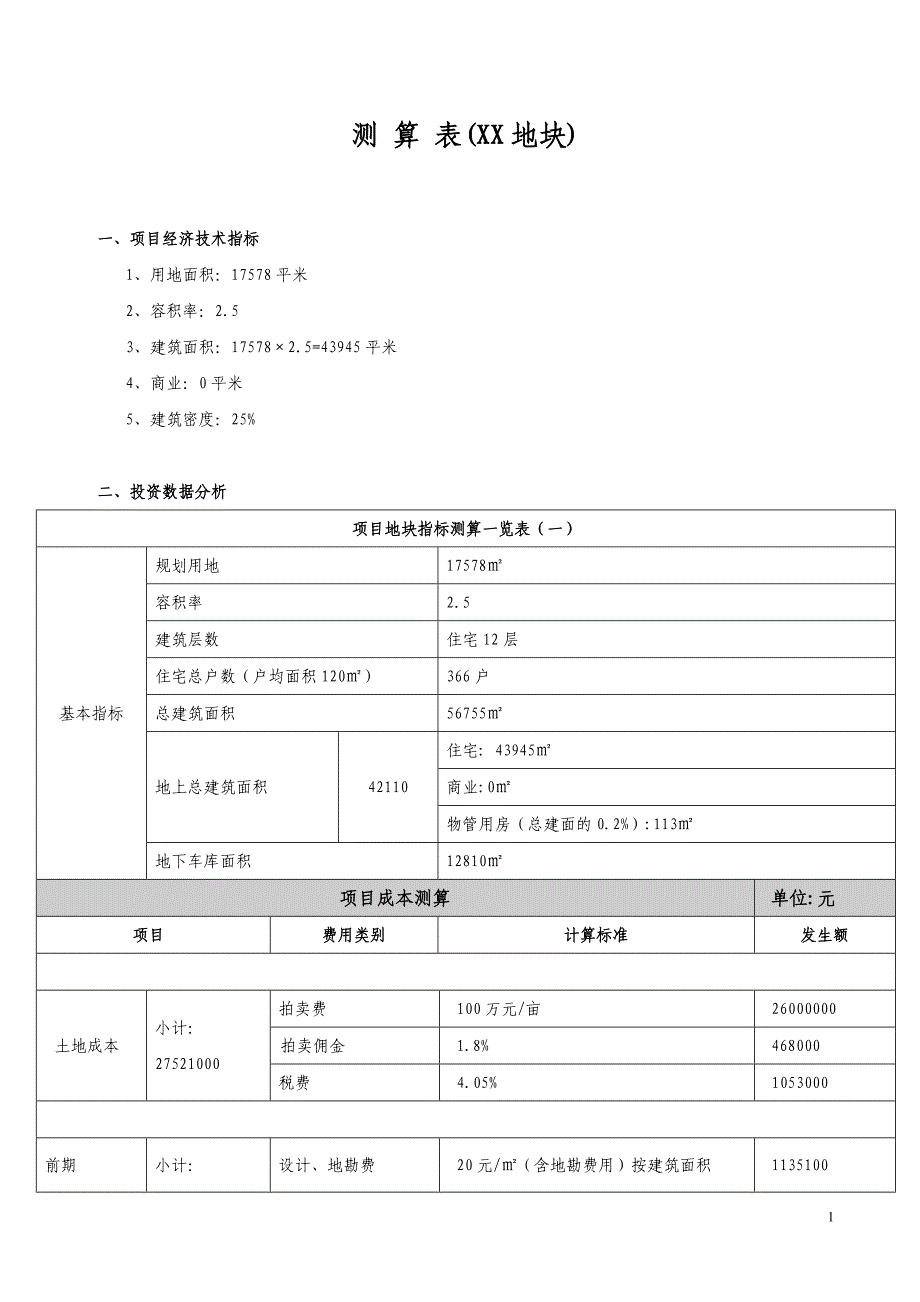 土地地块开发费用测算表_第1页