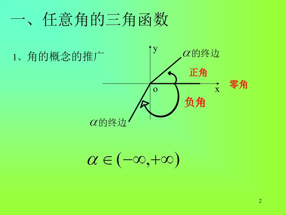 三角函数复习课_第2页