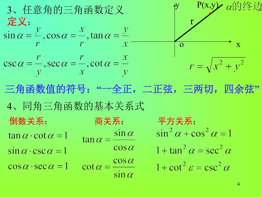 三角函数复习课_第4页