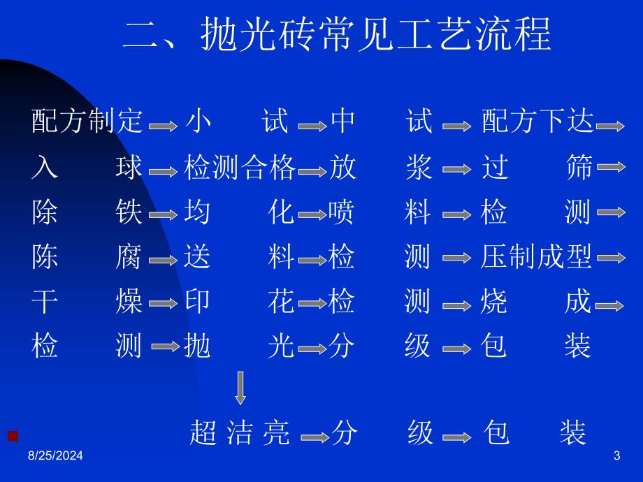 陶瓷砖工艺车间培训资料_第3页