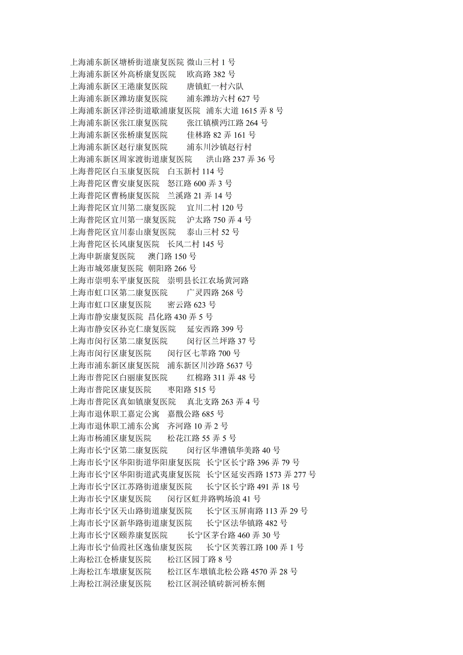 上海康复医院一览表.doc_第2页