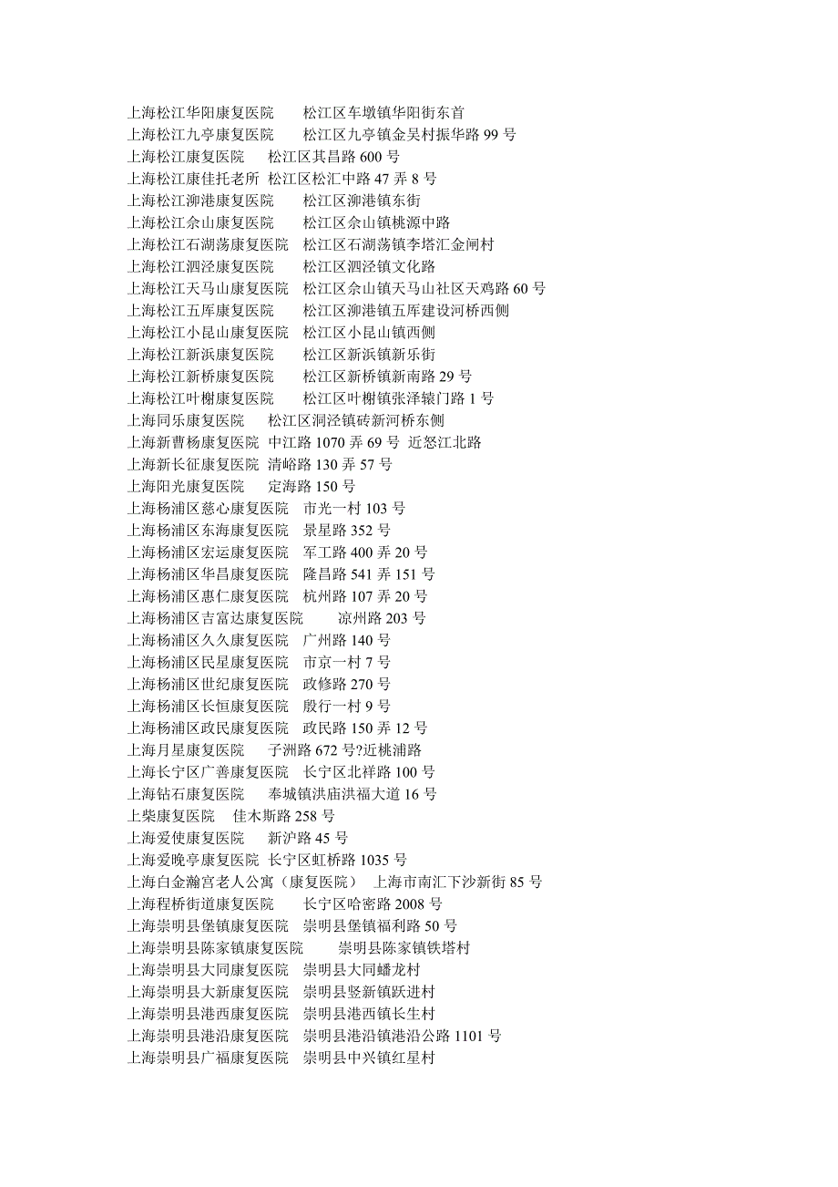 上海康复医院一览表.doc_第3页