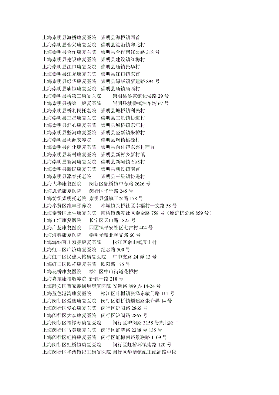 上海康复医院一览表.doc_第4页