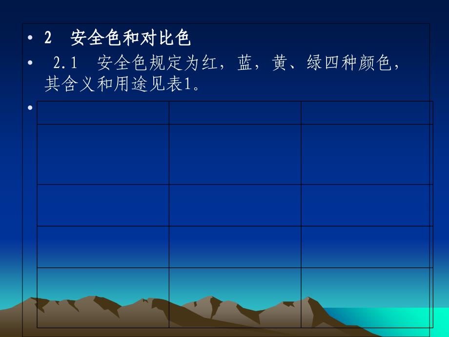 煤矿井下安全标志识别PPT_第4页