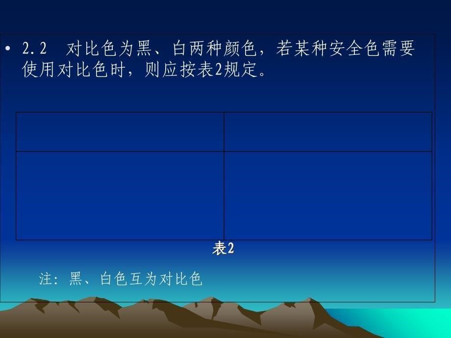 煤矿井下安全标志识别PPT_第5页