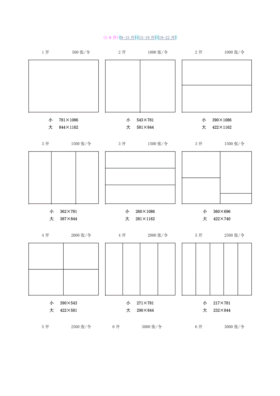 印刷纸张的常用开法.docx_第3页