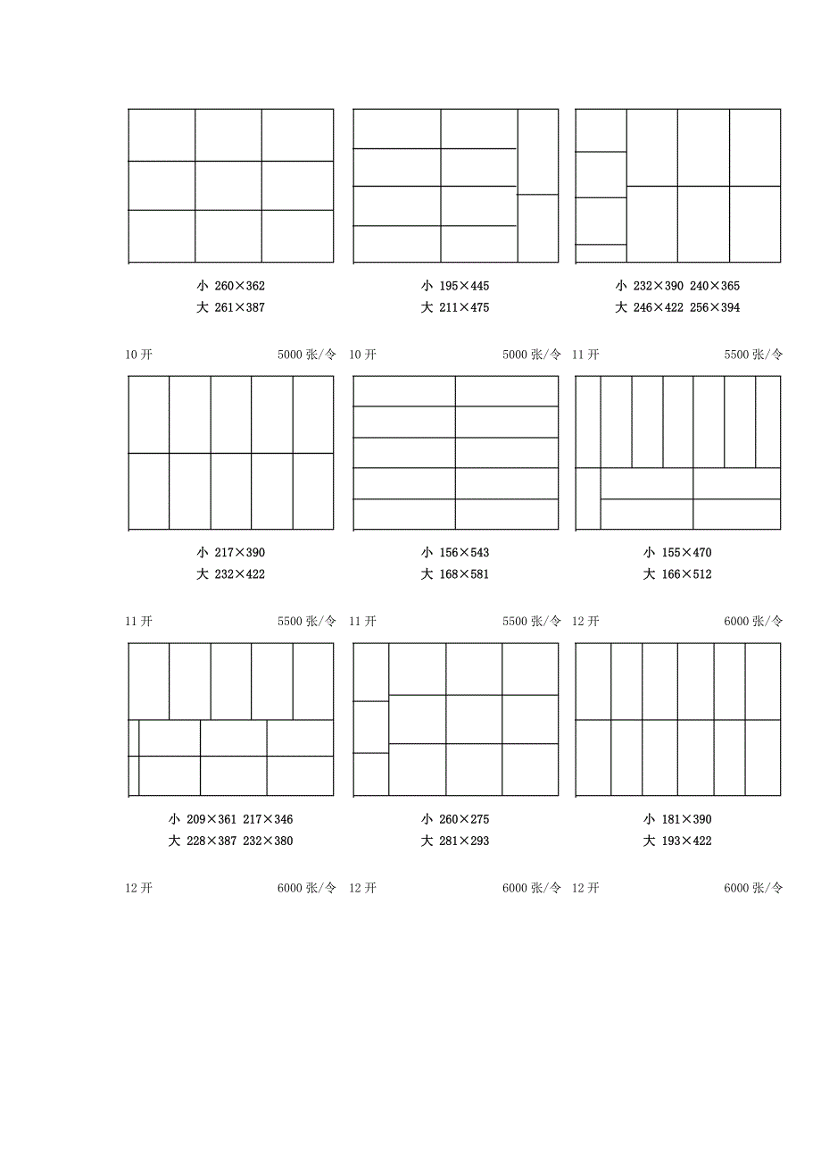 印刷纸张的常用开法.docx_第5页