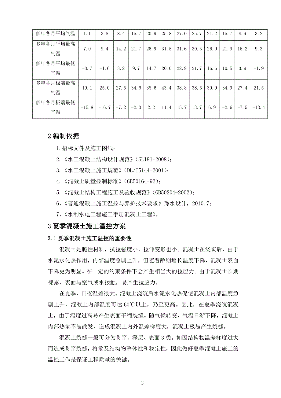 夏季混凝土施工方案_第4页