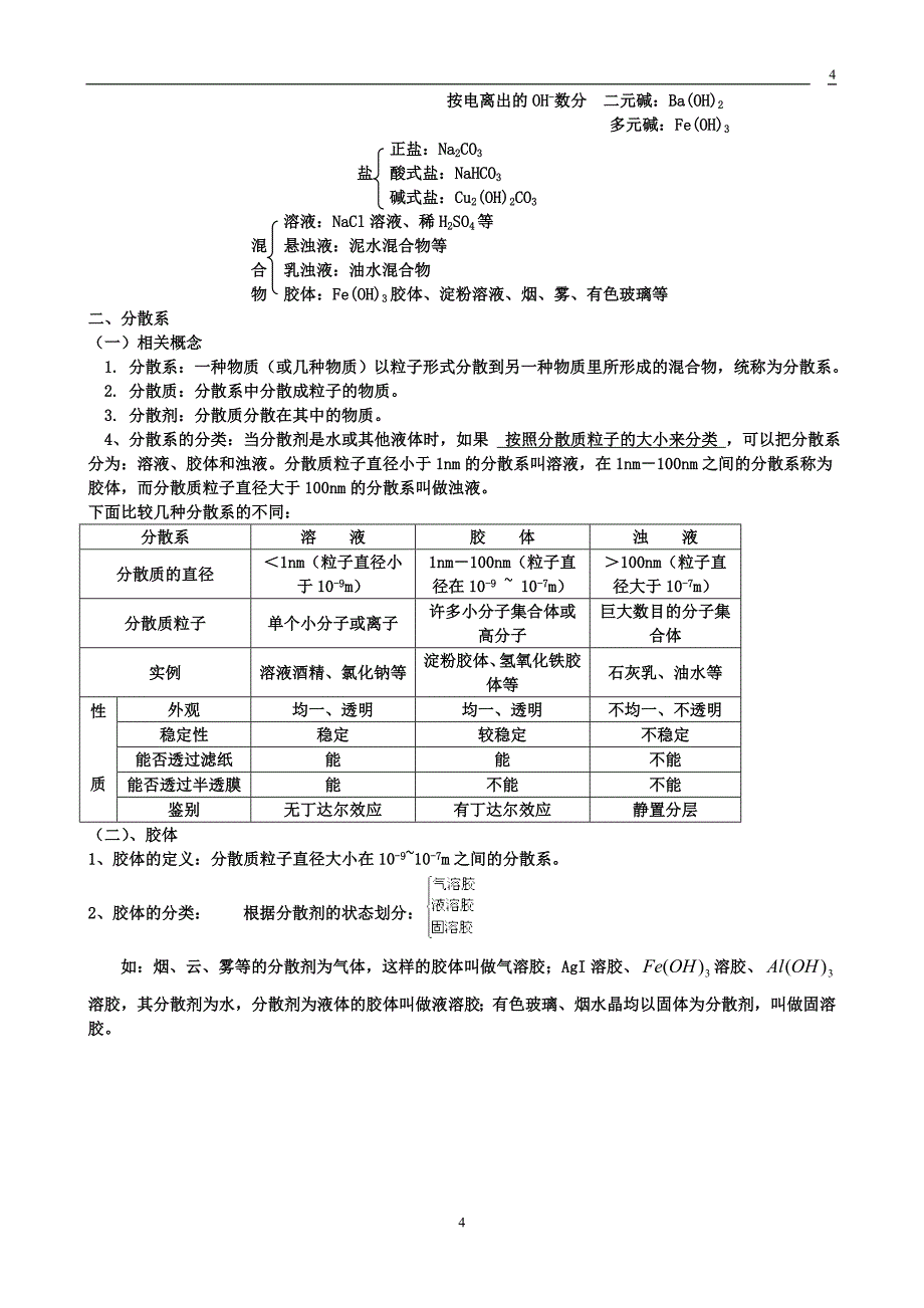 人教-高一化学必修一知识点总结归纳总复习提纲_第4页