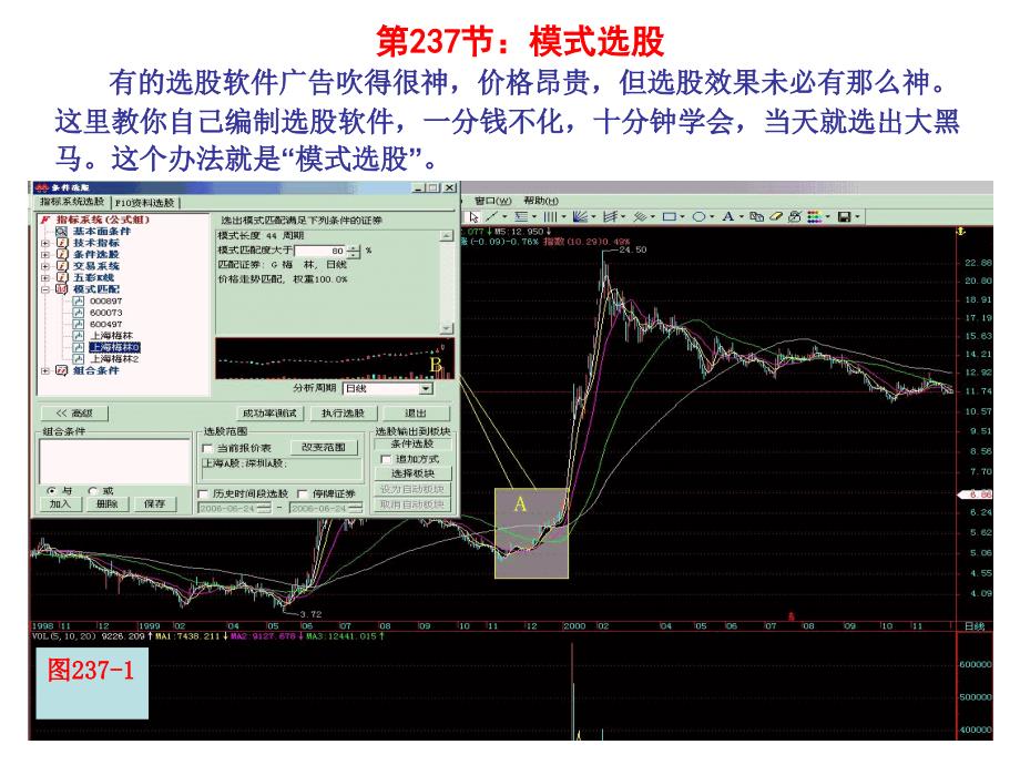 第237节模式选股_第1页
