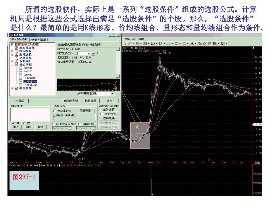 第237节模式选股_第2页