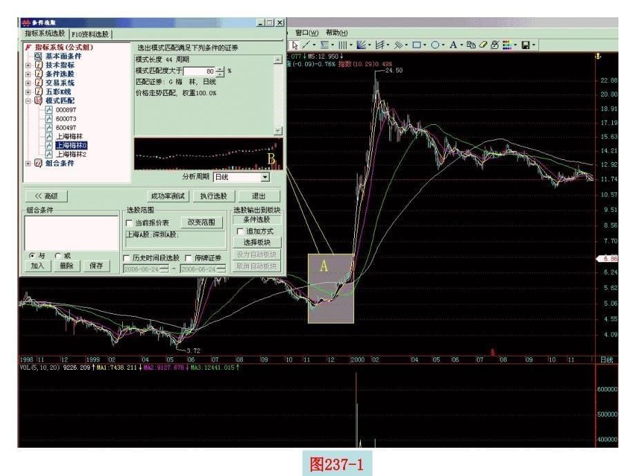 第237节模式选股_第5页