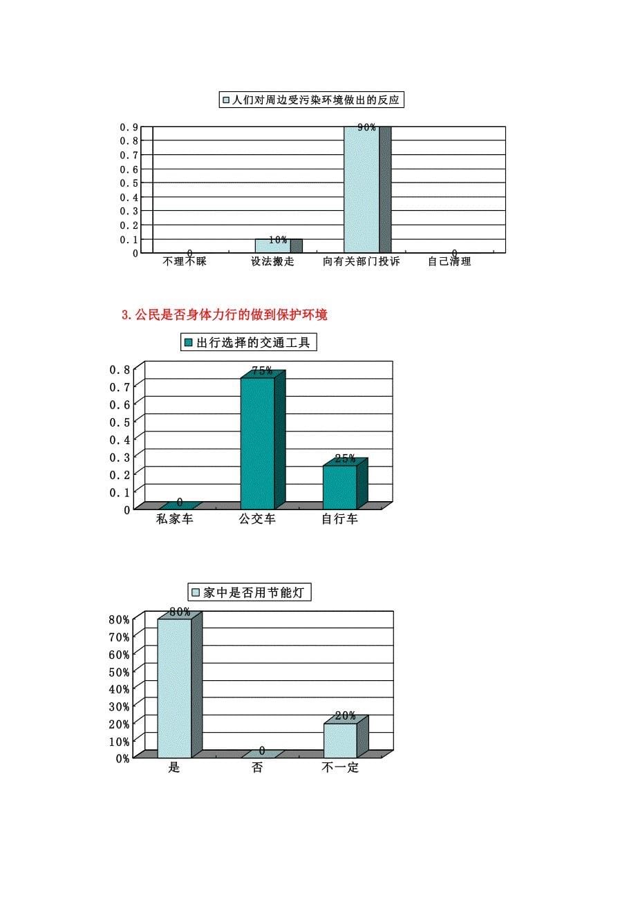 关于公民的环境生态意识及其测评研究的报告_第5页