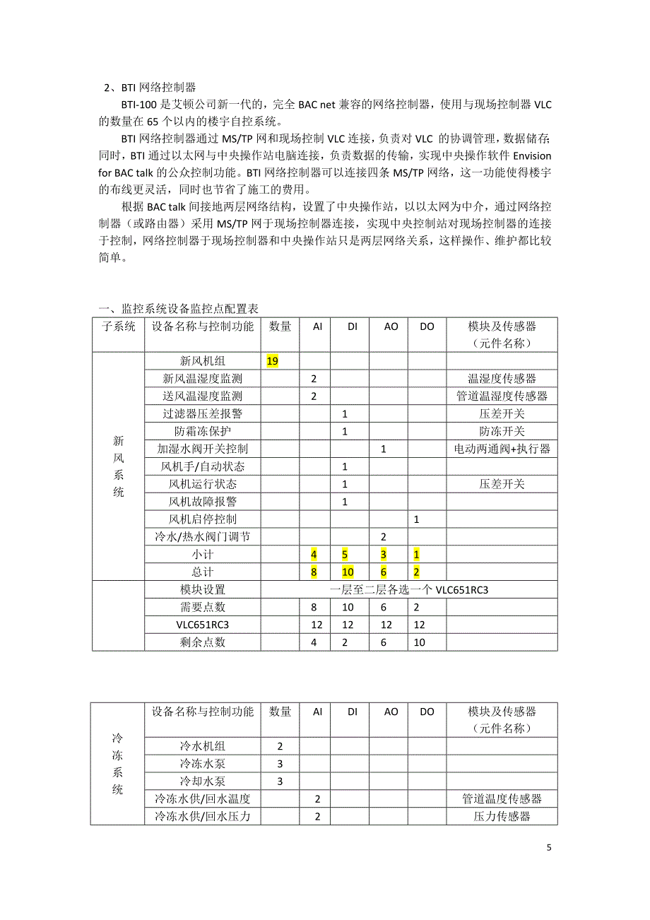 楼宇自控课设.doc_第5页