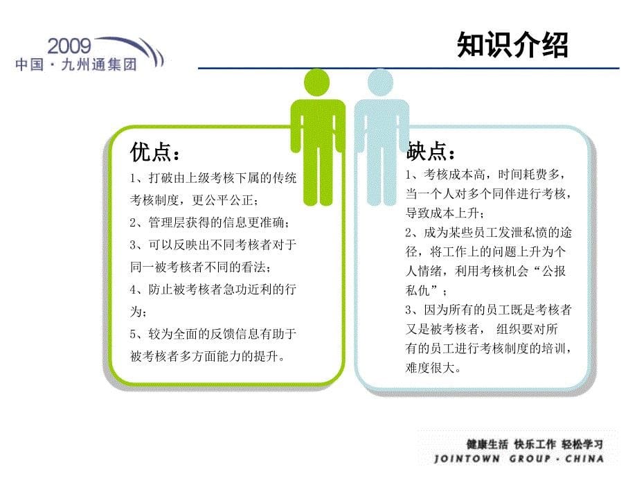 绩效评估工具6度考评67_第5页