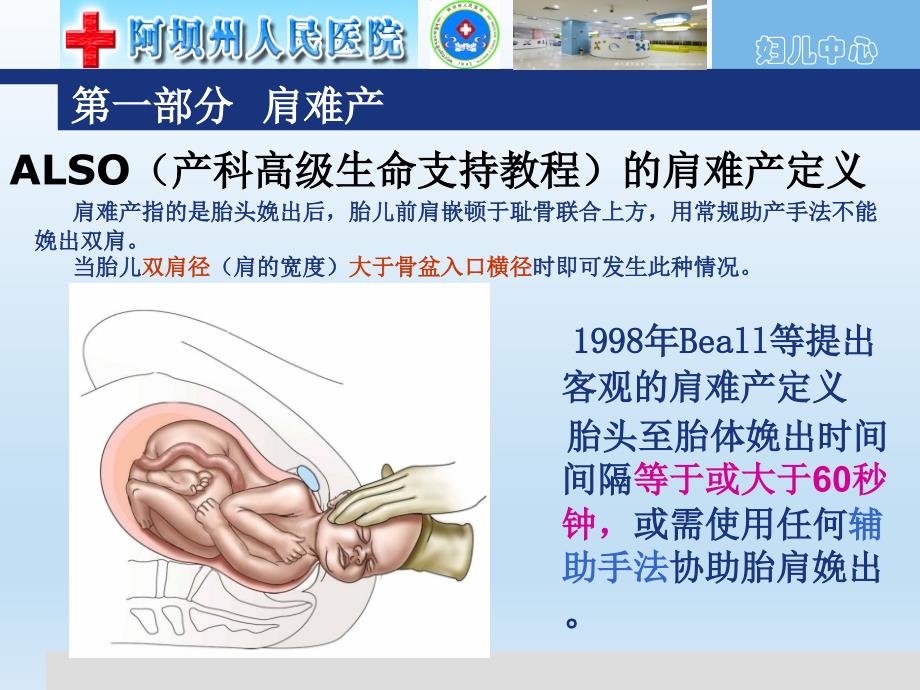 2018年肩难产及臀位的应急处理课件.ppt_第3页