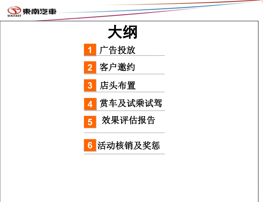 东南汽车周末赏车会活动案DLR操作手册_第4页