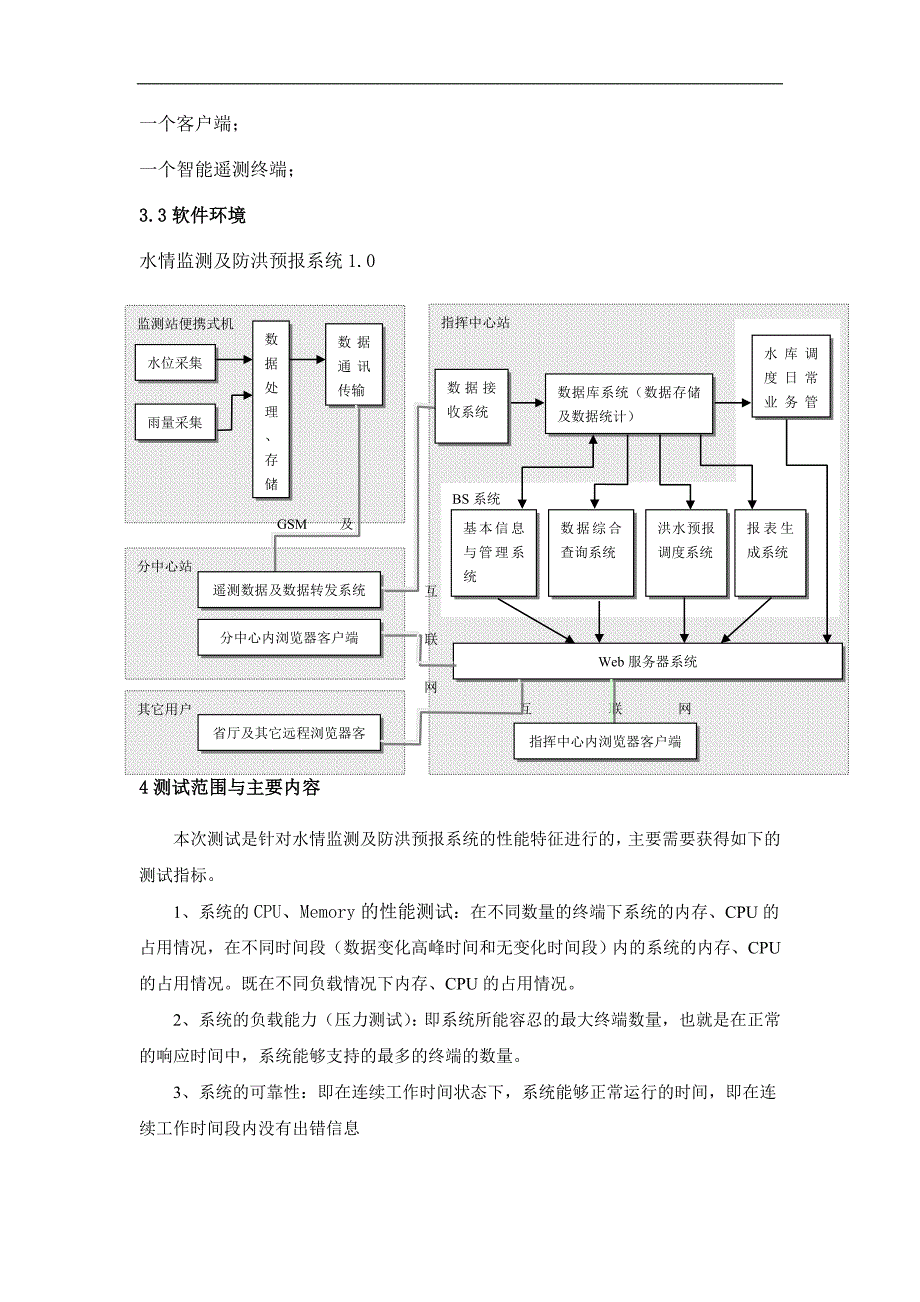 系统性能测试方案.doc_第3页