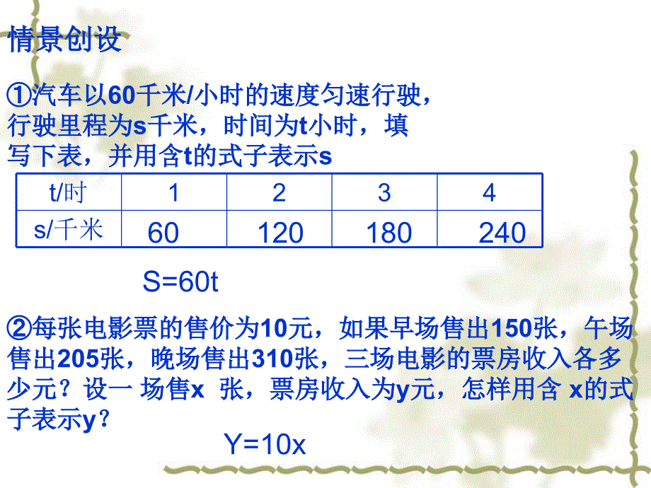 新变量与函数_第2页