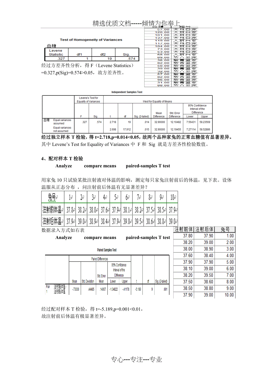 SPSS考试真题宝典_第4页