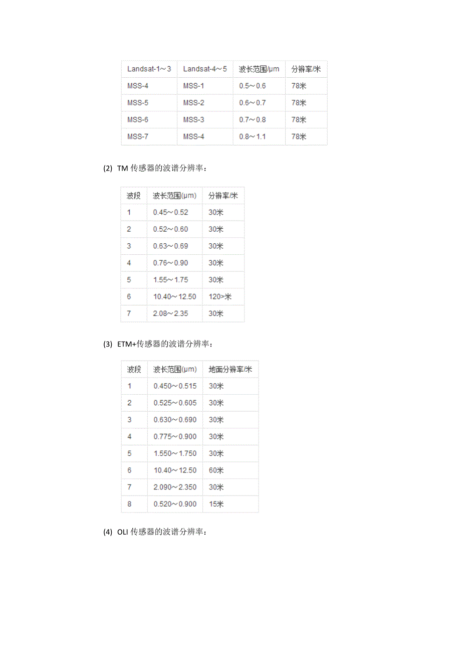 卫星概况.docx_第2页