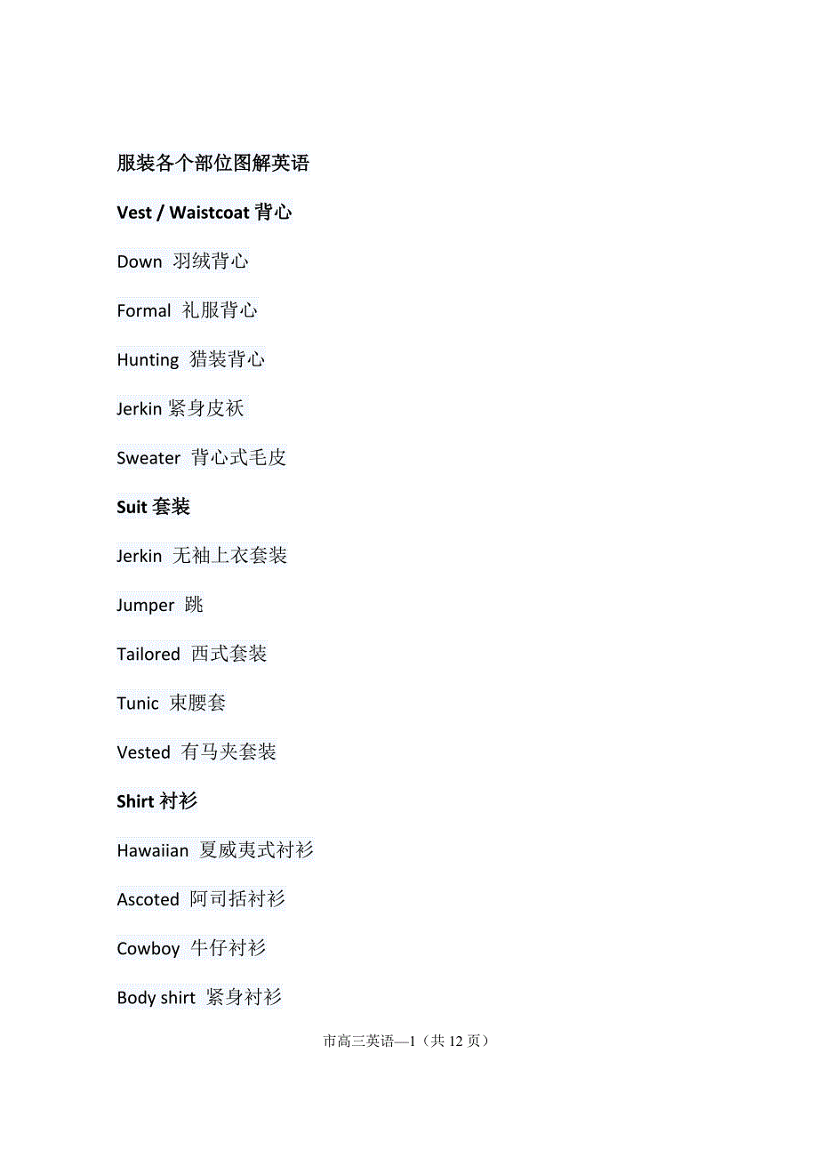 服装各个部位图解英语_第1页
