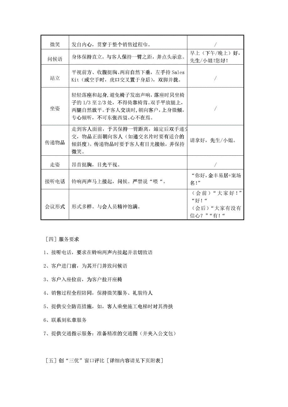 某案场形象与工作管理_第5页