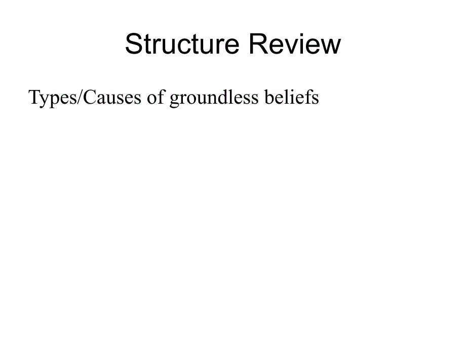 现代大学英语精读4___unit_3_Groundless_Beliefs图片举例_第1页