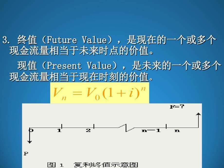 《公司理财》第三章 价值衡量-课堂PPT课件_第5页