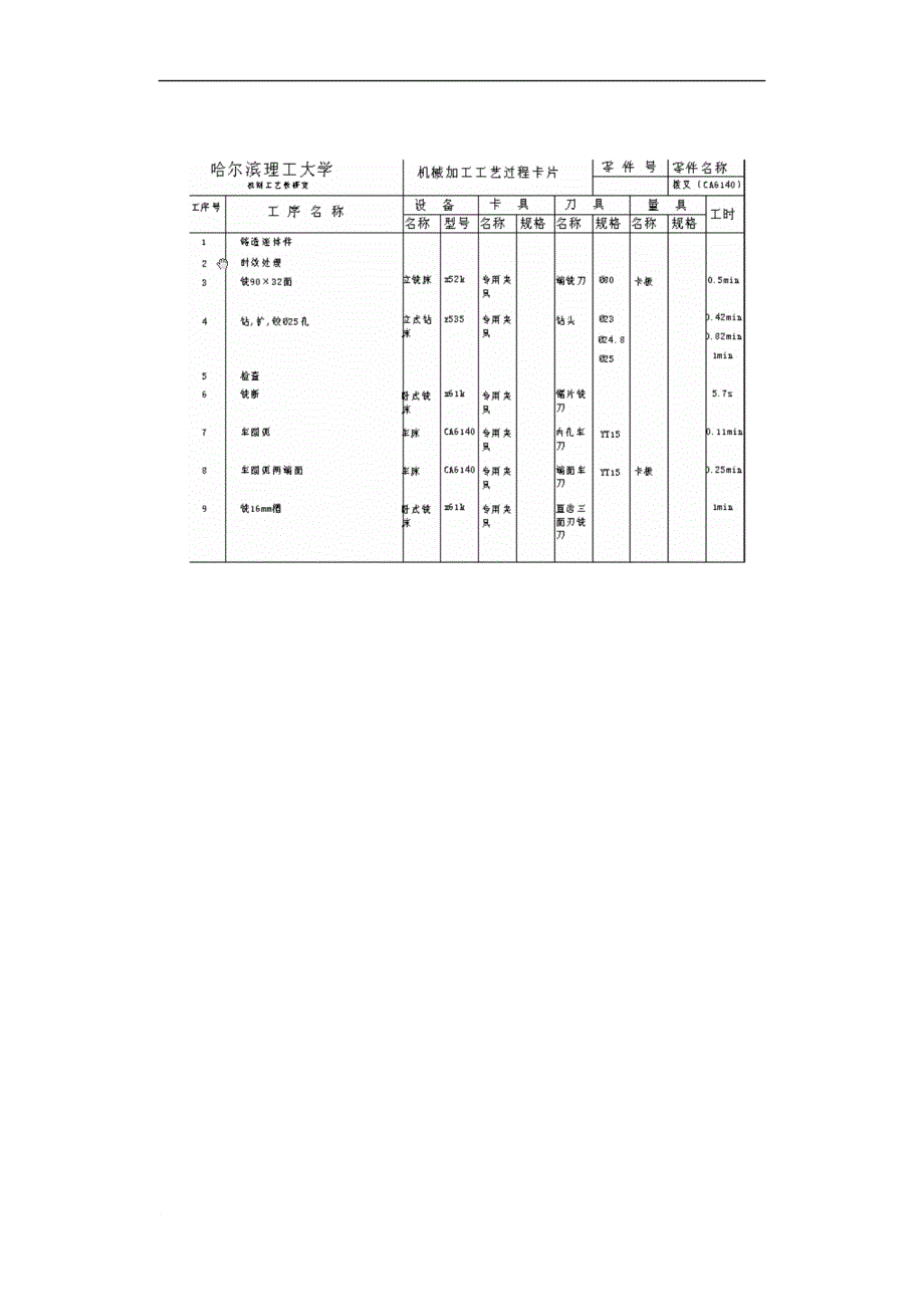 ca6140车床拨叉型号831002的夹具设计说明书及工艺卡工序卡等图纸.doc_第2页